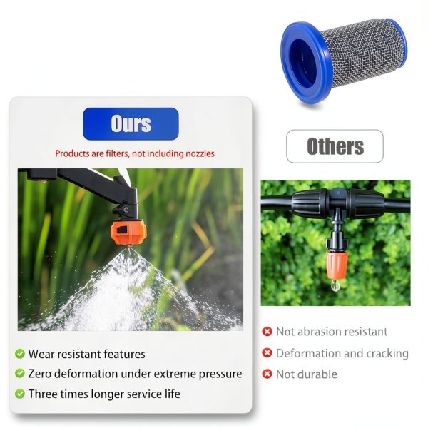 GYUTONG Sprayer Nozzle Strainers Plastic 50 Mesh 6 Pack Blue-4