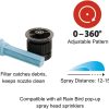 Rain Bird 5-Pack Adjustable Spray Nozzles for Lawn-1