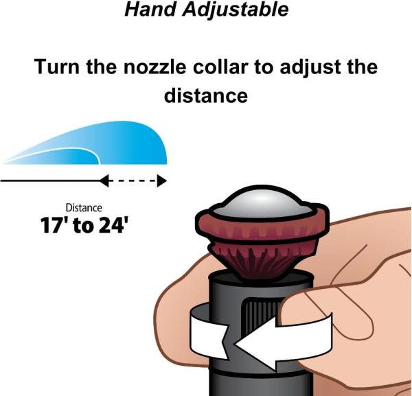 Rain Bird Adjustable Nozzle Stainless Steel Lawn Sprinkler-2